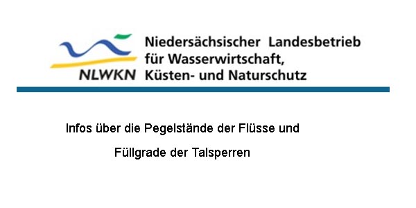 Die Pegelstände der Flüsse und Talsperren